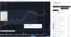 Power Earnings Gap Detection